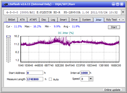 Pioneer BDR-211\S11 Ultra HD Blu-ray-jitter_4x_opcoff_px-lb950sa.png