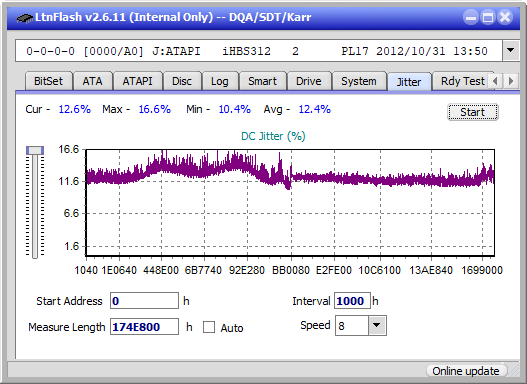 Pioneer BDR-211\S11 Ultra HD Blu-ray-jitter_6x_opcoff_ihbs312.png