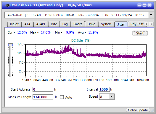 Pioneer BDR-211\S11 Ultra HD Blu-ray-jitter_6x_opcoff_px-lb950sa.png