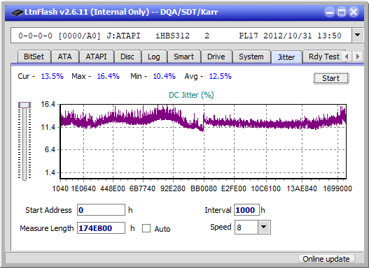 Pioneer BDR-211\S11 Ultra HD Blu-ray-jitter_8x_opcoff_ihbs312.png