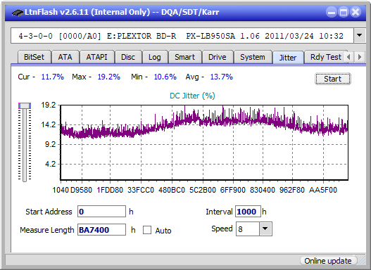 Buffalo MediaStation BRXL-PC6U2-jitter_4x_opcon_px-lb950sa.png