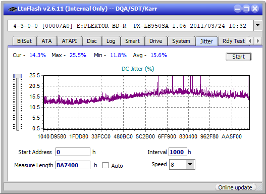 Buffalo MediaStation BRXL-PC6U2-jitter_6x_opcon_px-lb950sa.png