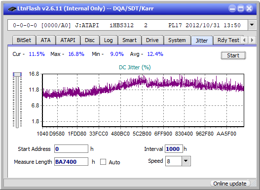 Buffalo MediaStation BRXL-PC6U2-jitter_4x_opcoff_ihbs312.png