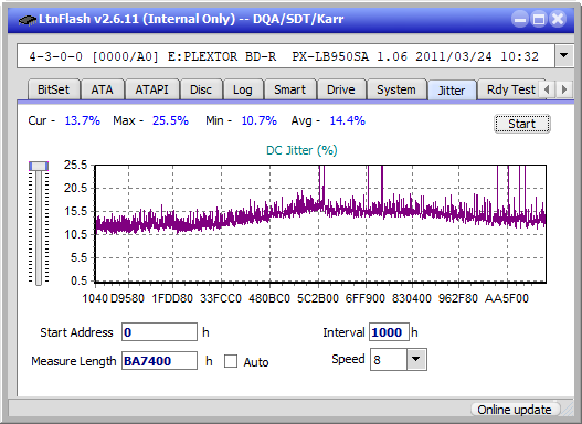 Buffalo MediaStation BRXL-PC6U2-jitter_4x_opcoff_px-lb950sa.png