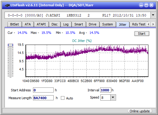 Buffalo MediaStation BRXL-PC6U2-jitter_6x_opcoff_ihbs312.png