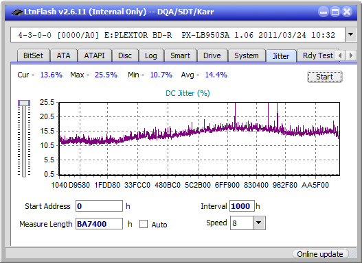 Buffalo MediaStation BRXL-PC6U2-jitter_6x_opcoff_px-lb950sa.png