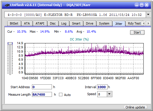 Buffalo BRXL-16U3-jitter_2x_opcon_px-lb950sa.png