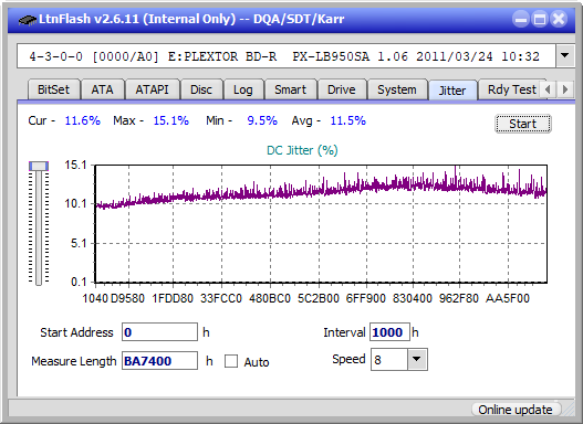 Buffalo BRXL-16U3-jitter_6x_opcon_px-lb950sa.png