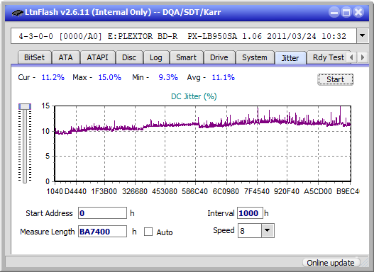 Buffalo BRXL-16U3-jitter_8x_opcon_px-lb950sa.png