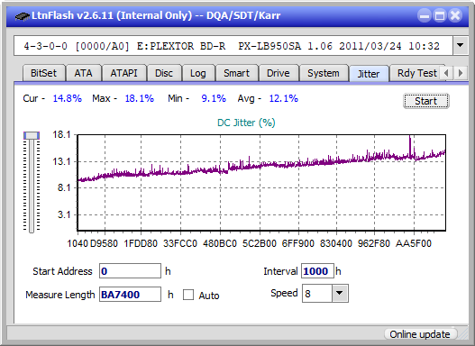 Buffalo BRXL-16U3-jitter_10x_opcon_px-lb950sa.png