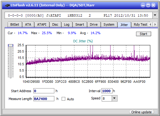 Buffalo BRXL-16U3-jitter_2x_opcoff_ihbs312.png