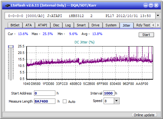 Buffalo BRXL-16U3-jitter_8x_opcoff_ihbs312.png