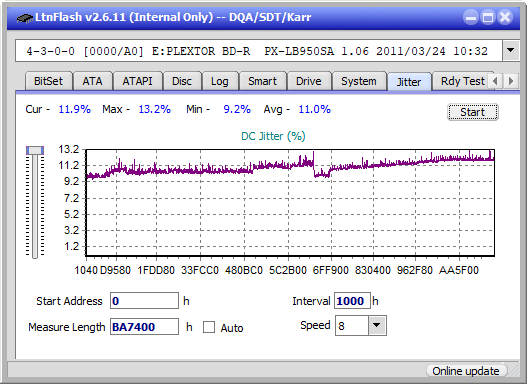 Buffalo BRXL-16U3-jitter_10x_opcoff_px-lb950sa.png