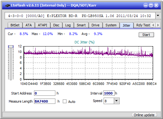 Pioneer BDR-208M-jitter_4x_opcon_px-lb950sa.png