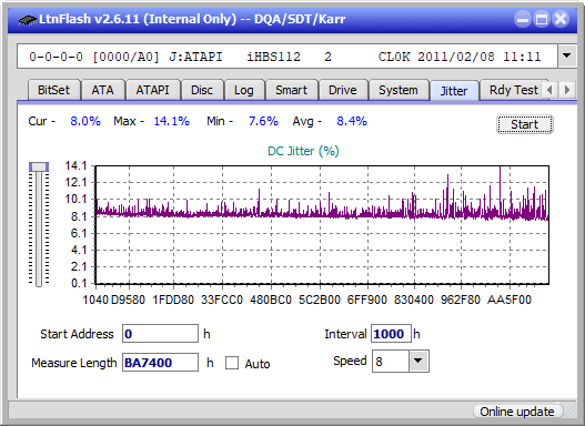 Pioneer BDR-208M-jitter_2x_opcoff_ihbs112-gen1.png