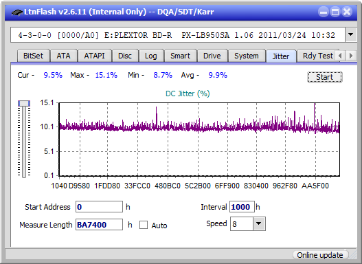 Pioneer BDR-208M-jitter_2x_opcoff_px-lb950sa.png