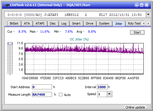 Pioneer BDR-208M-jitter_4x_opcoff_ihbs312.png