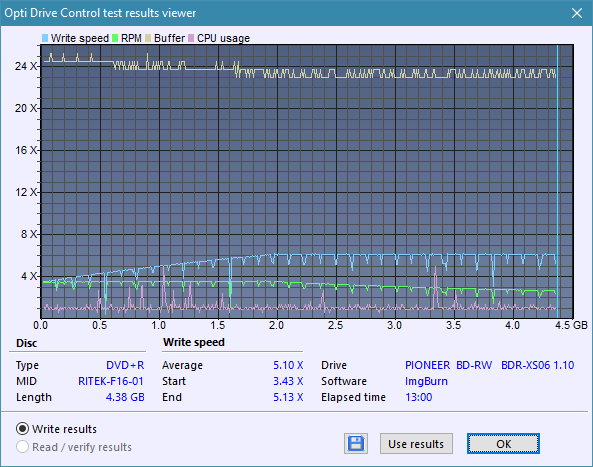 Pioneer BDR-XS06 / XS06T / XS06JL-createdisc_8x.png