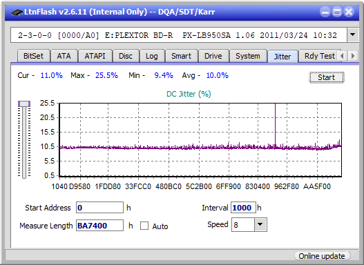 Pioneer BDR-206D/206M-jitter_2x_opcon_px-lb950sa.png