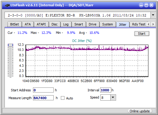 Pioneer BDR-206D/206M-jitter_8x_opcon_px-lb950sa.png