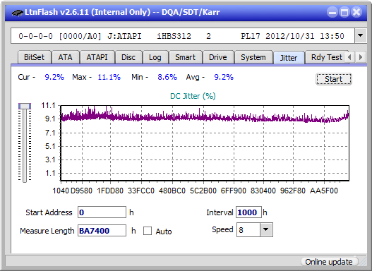 Pioneer BDR-206D/206M-jitter_4x_opcoff_ihbs312.png