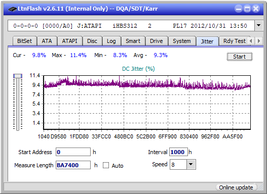 Pioneer BDR-206D/206M-jitter_6x_opcoff_ihbs312.png