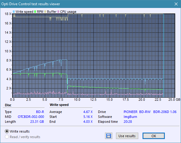 Pioneer BDR-206D/206M-createdisc_8x_opcoff.png