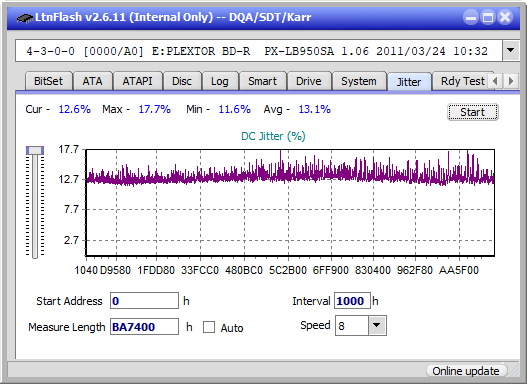 Pioneer BDR-S12J-BK / BDR-S12J-X  / BDR-212 Ultra HD Blu-ray-jitter_2x_opcon_px-lb950sa.png