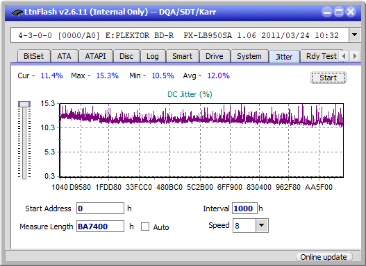 Pioneer BDR-S12J-BK / BDR-S12J-X  / BDR-212 Ultra HD Blu-ray-jitter_2x_opcoff_px-lb950sa.png