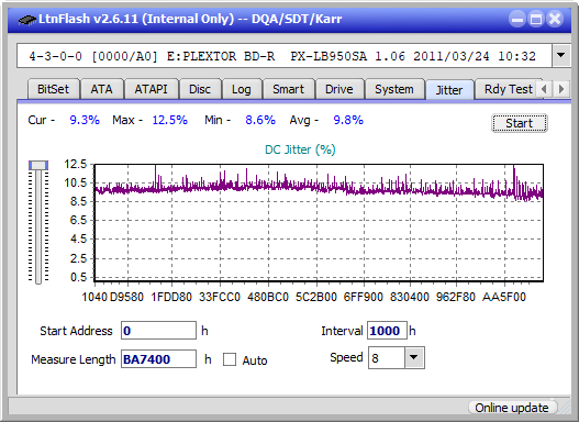 Pioneer BDR-S12J-BK / BDR-S12J-X  / BDR-212 Ultra HD Blu-ray-jitter_4x_opcoff_px-lb950sa.png