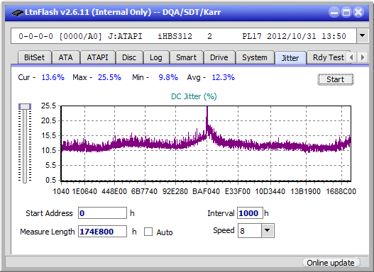 Pioneer BDR-UD03FAL-jittere_2x_opcon_ihbs312.png