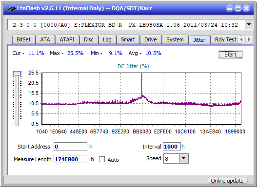 Pioneer BDR-UD03FAL-jitter_2x_opcon_px-lb950sa.png