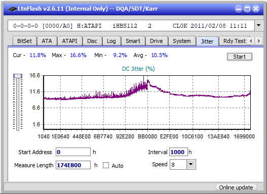 Pioneer BDR-UD03FAL-jitter_2x_opcoff_ihbs112-gen1.png