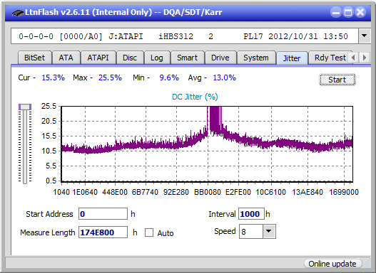 Pioneer BDR-UD03FAL-jitter_2x_opcoff_ihbs312.png