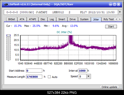 Pioneer BDR-UD03FAL-jitter_2x_opcoff_ihbs312.png