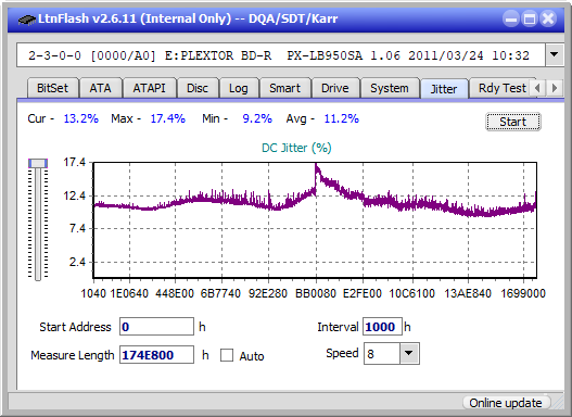 Pioneer BDR-UD03FAL-jitter_2x_opcoff_px-lb950sa.png