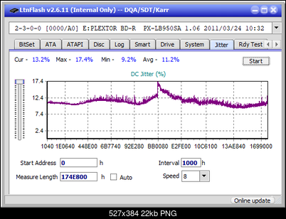 Pioneer BDR-UD03FAL-jitter_2x_opcoff_px-lb950sa.png