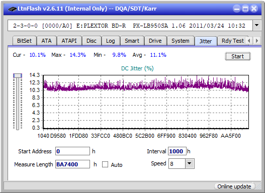 Pioneer BDR-206D/206M-jitter_6x_opcon_px-lb950sa.png