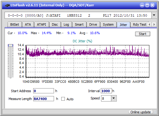 Pioneer BDR-206D/206M-jitter_8x_opcon_ihbs312.png