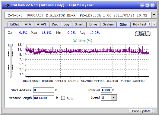 Pioneer BDR-206D/206M-jitter_8x_opcon_px-lb950sa.png