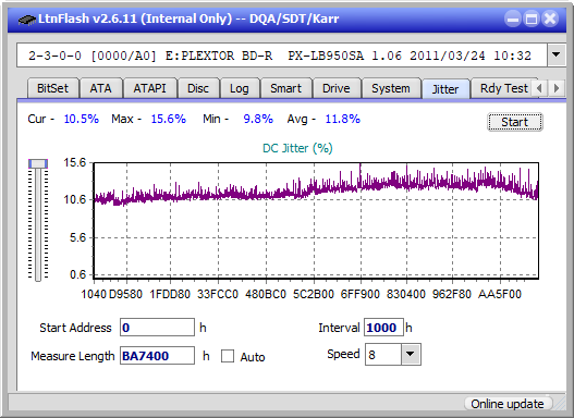 Pioneer BDR-206D/206M-jitter_10x_opcon_px-lb950sa.png