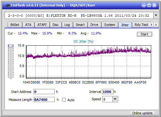 Pioneer BDR-206D/206M-jitter_12x_opcon_px-lb950sa.png