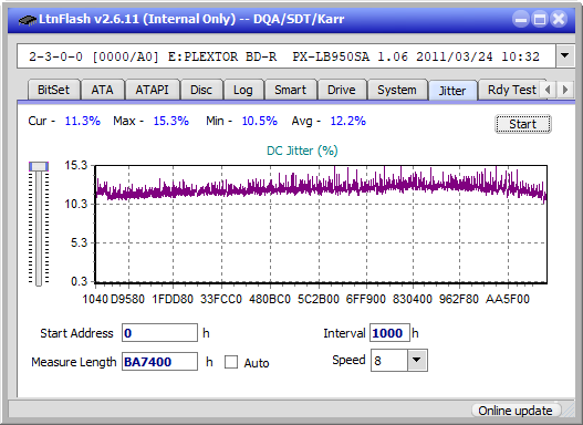 Pioneer BDR-206D/206M-jitter_2x_opcoff_px-lb950sa.png