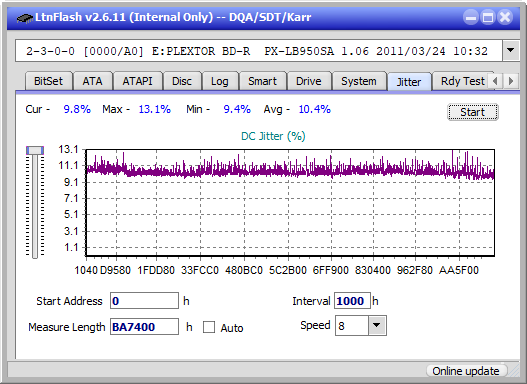 Pioneer BDR-206D/206M-jitter_4x_opcoff_px-lb950sa.png