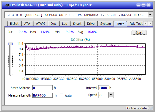 Pioneer BDR-206D/206M-jitter_8x_opcoff_px-lb950sa.png