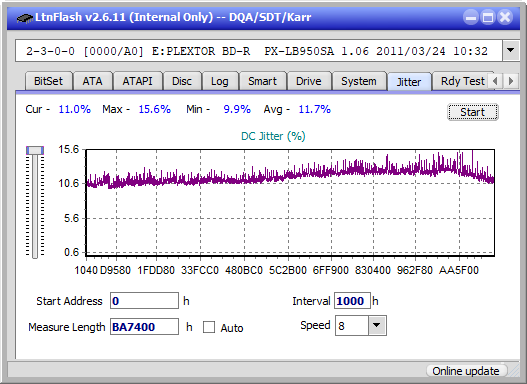 Pioneer BDR-206D/206M-jitter_10x_opcoff_px-lb950sa.png