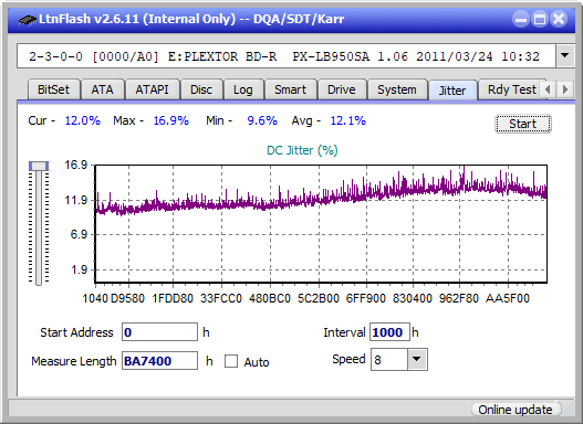 Pioneer BDR-206D/206M-jitter_12x_opcoff_px-lb950sa.png