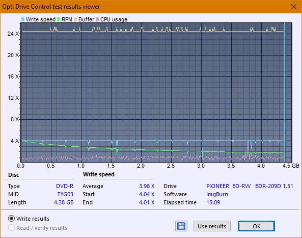 Pioneer BDR-209\S09 BD-R x16-createdisc_4x.png