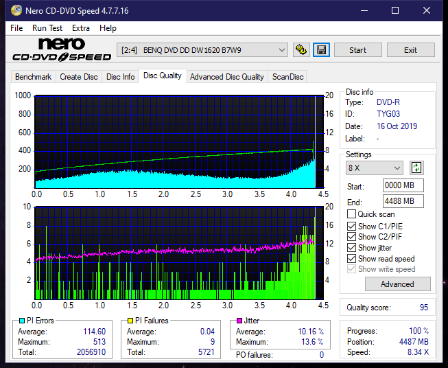 Pioneer BDR-209\S09 BD-R x16-dq_4x_dw1620.png