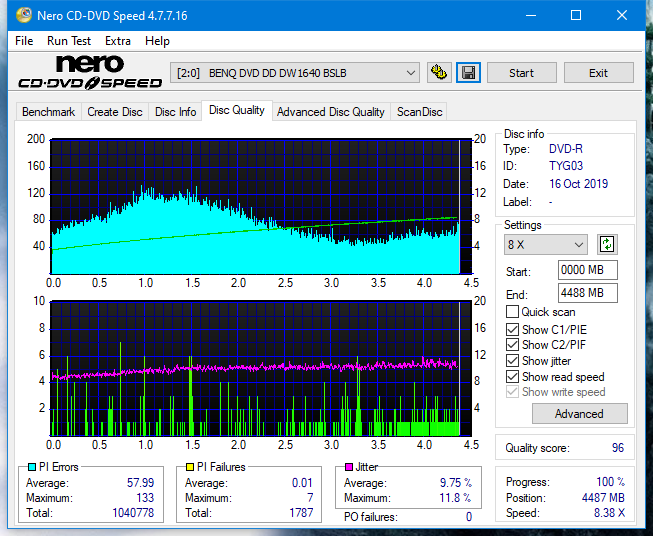 Pioneer BDR-209\S09 BD-R x16-dq_4x_dw1640.png